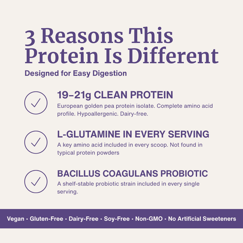 Digestive Support Protein