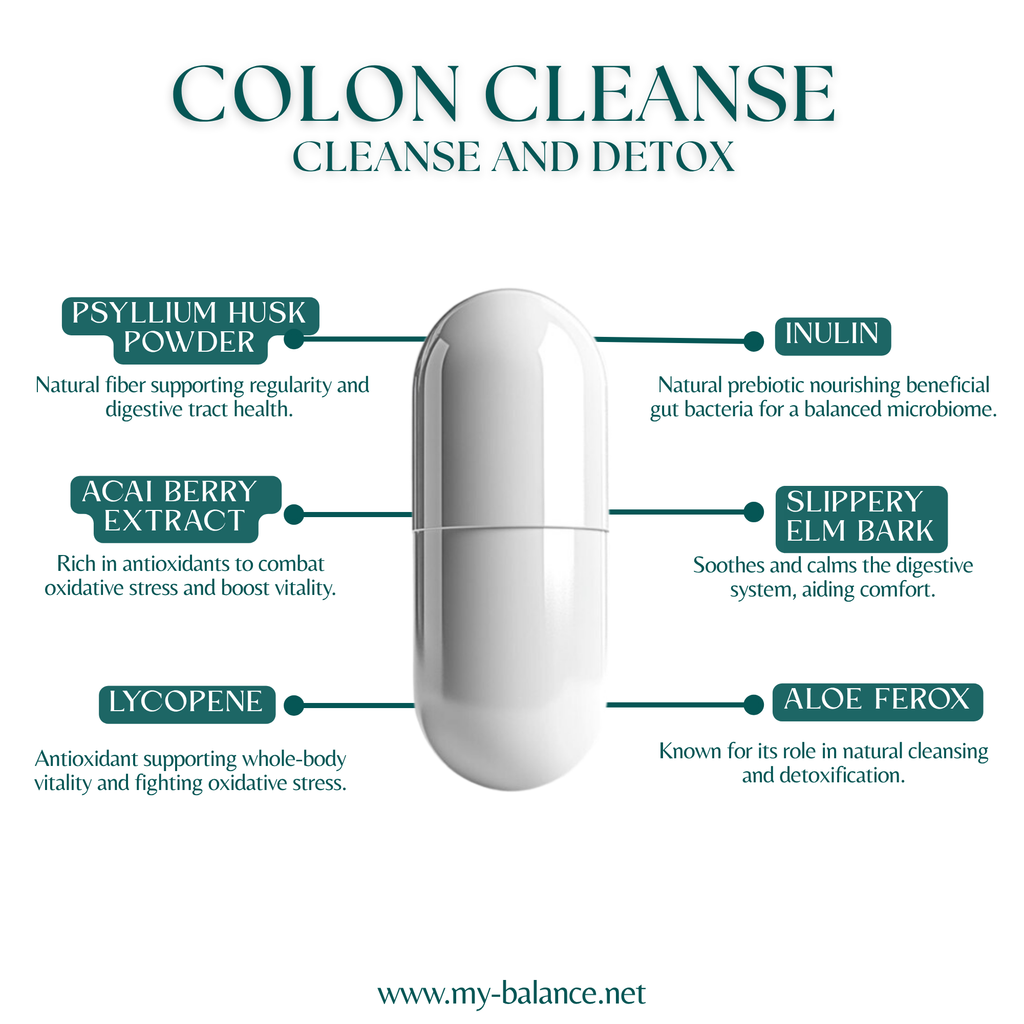 Colon Cleanse Supplement - Digestive Support - My Balance